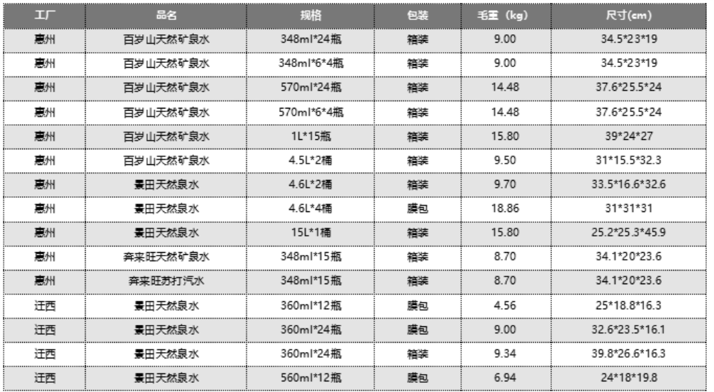 EVO真人(中文)官网