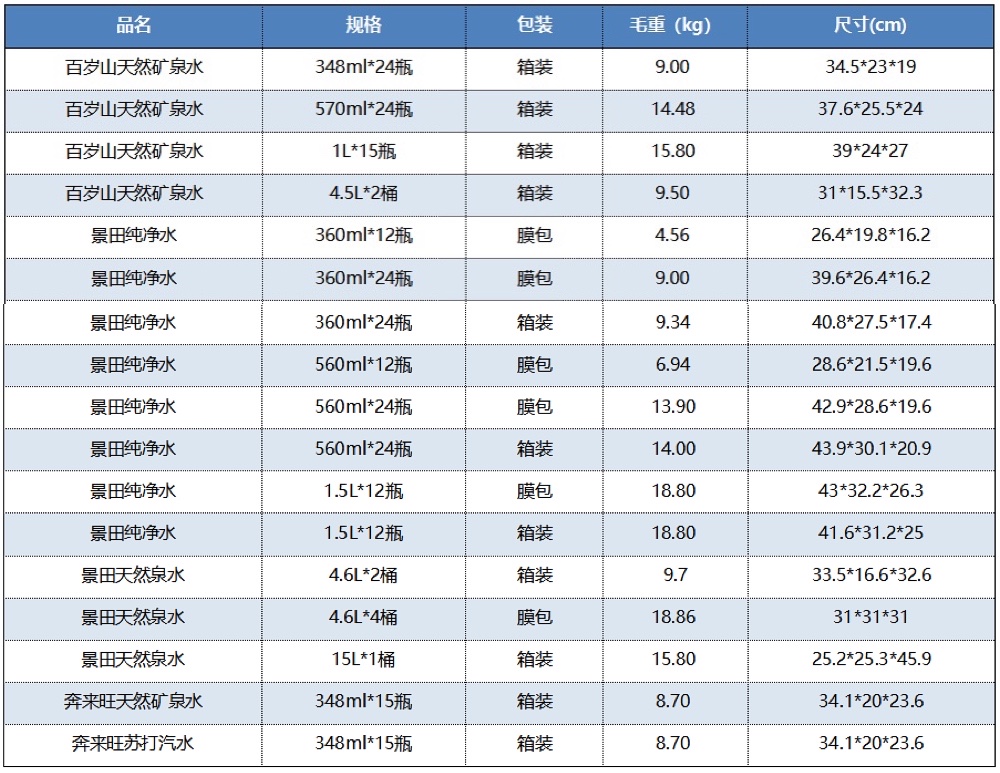 EVO真人(中文)官网