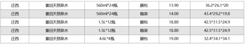 EVO真人(中文)官网