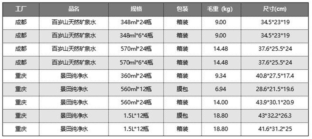 EVO真人(中文)官网