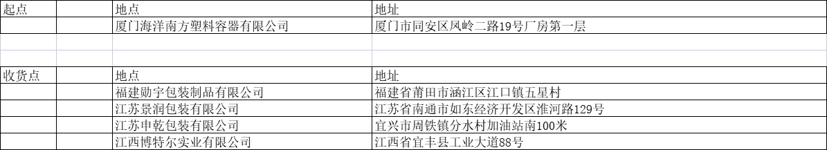 EVO真人(中文)官网