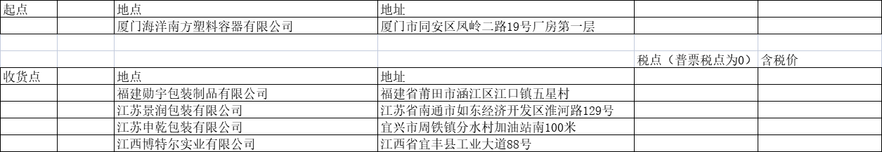 EVO真人(中文)官网