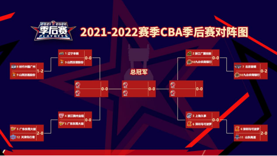 EVO真人(中文)官网