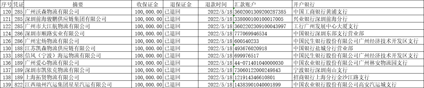 EVO真人(中文)官网