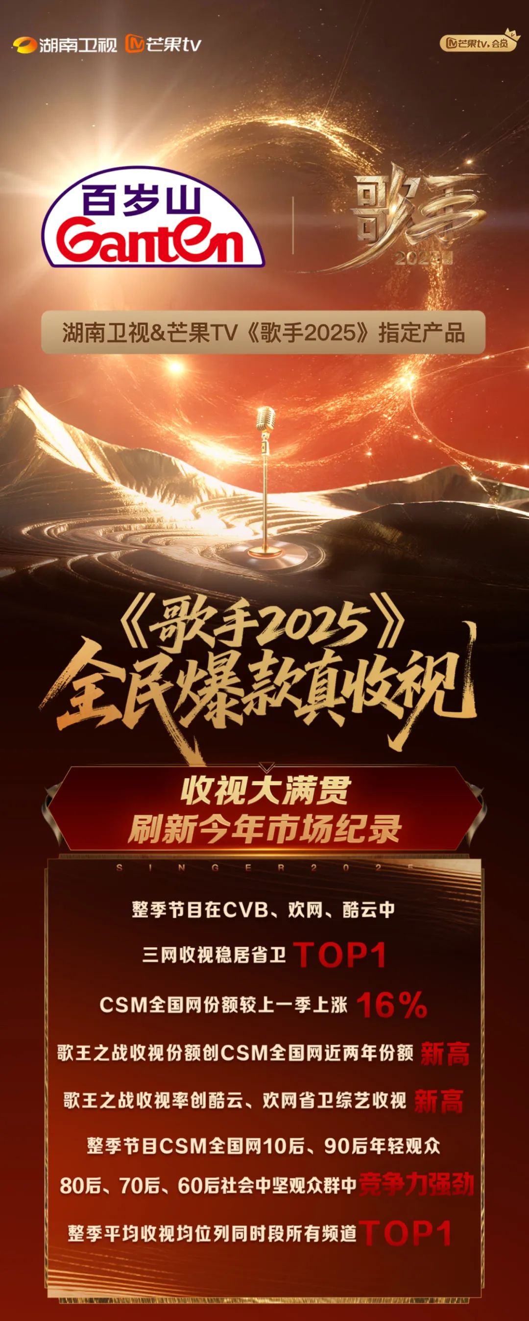 EVO真人(中文)官网