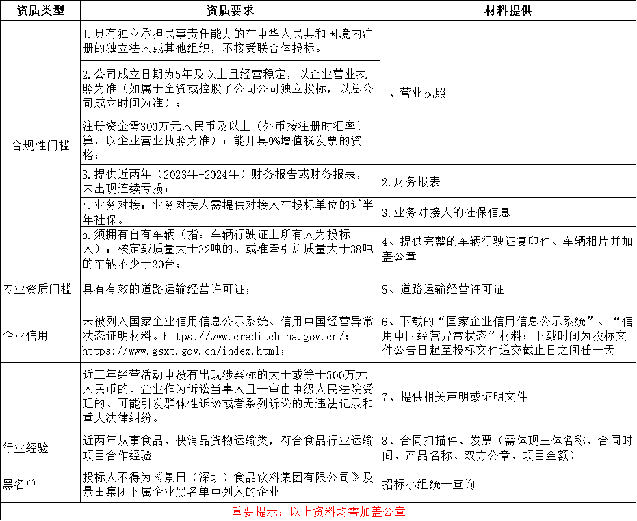 EVO真人(中文)官网